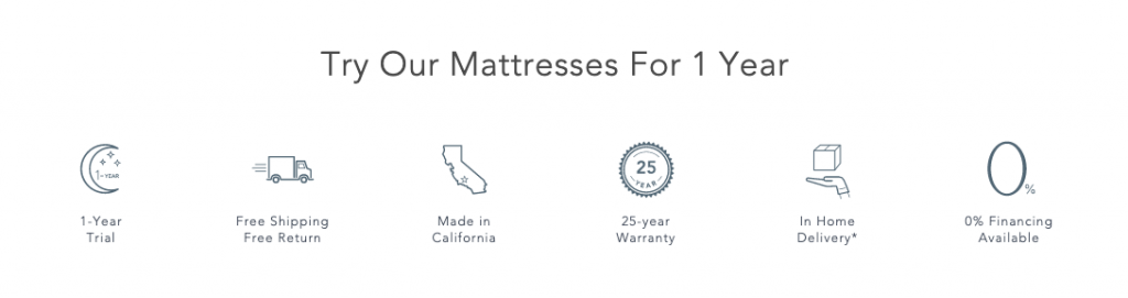 brentwood home mattress benefits: 1 year trial, free shipping, free retun, 25-year warranty, 0% financing