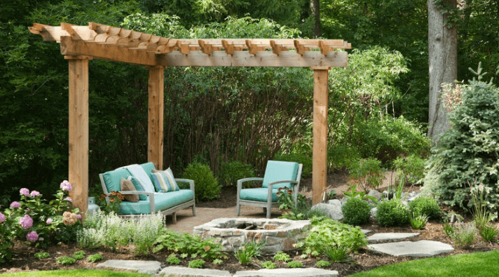 Garden Furniture Styles