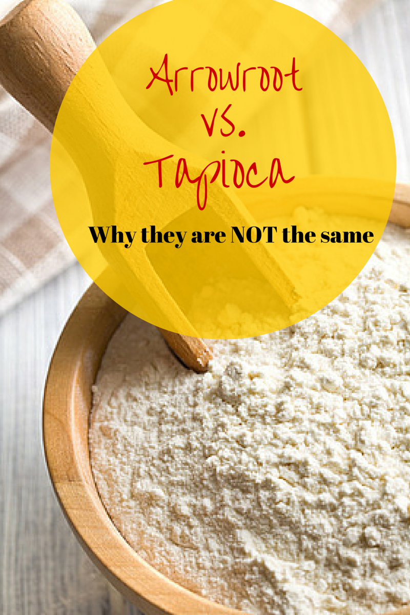 Arrowroot vs taopica