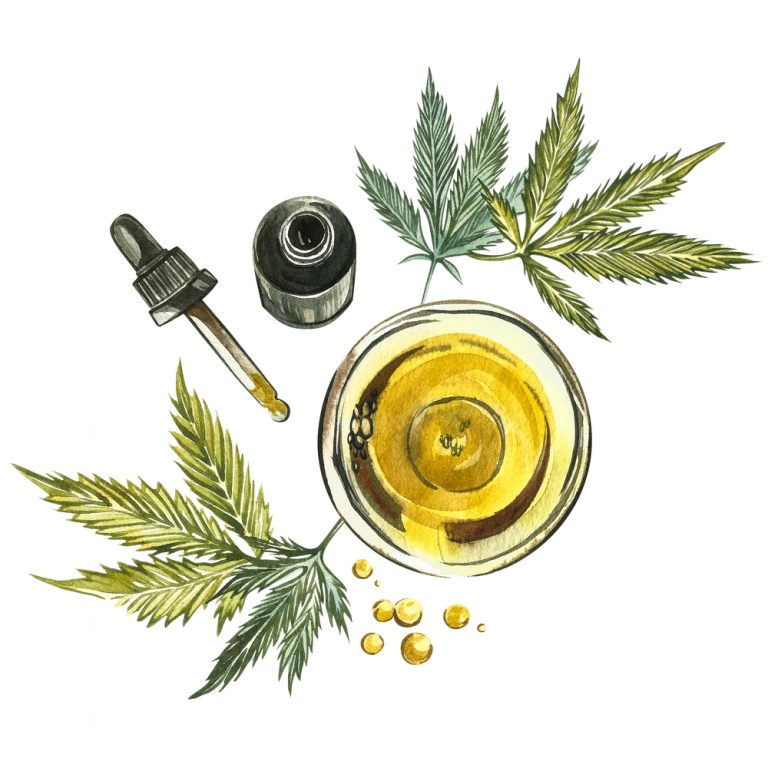 5 Things To Know Before Working With a Private Label CBD or White Label CBD Company