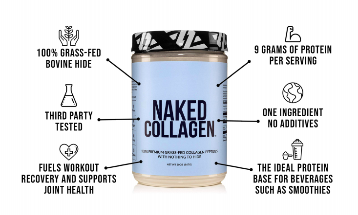 Naked Collagen Giveaway: 100% Premium Grass Fed Collagen Peptides